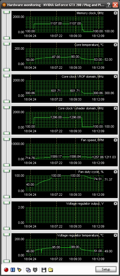 Graphics Card Failure