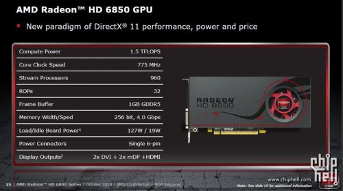 AMD Radeon HD 6870 and HD 6850: Leaked 