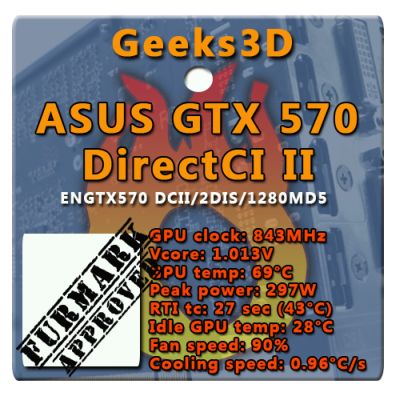 asus_gtx570_dc2_furmark_approved_843mhz.jpg