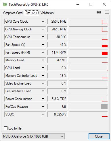 GeForce GTX 1060 Superclocked Review | Geeks3D