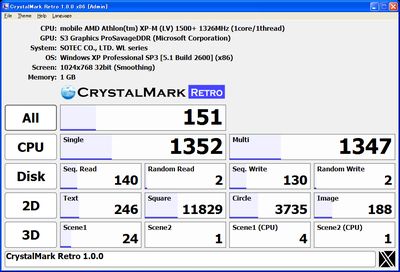 CrystalMark Retro screenshot