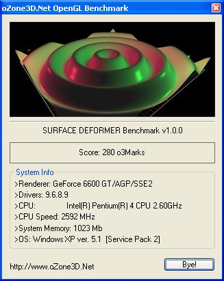 GIGABYTE nVidia Geforce 6600 GT - Surface Deformer Score