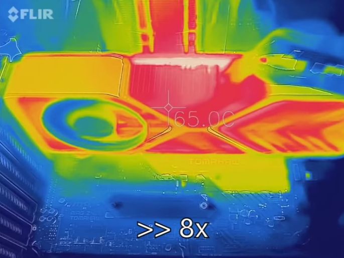 NVIDIA Geforce RTX 3080 (Founders Edition) Thermals