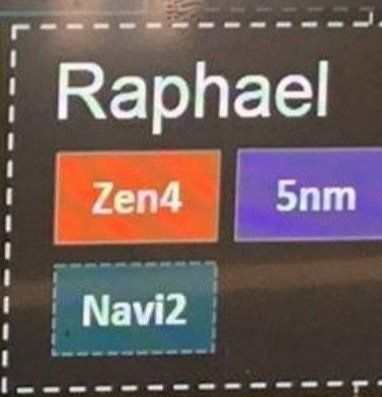AMD CPU roadmap - Raphael processor